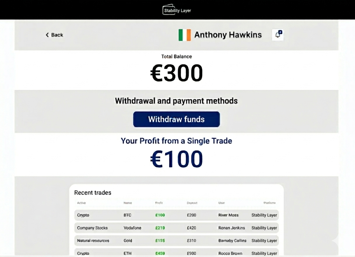 Step 3: BitKeltTrade dashboard — total balance €300, profit €100, recent trades