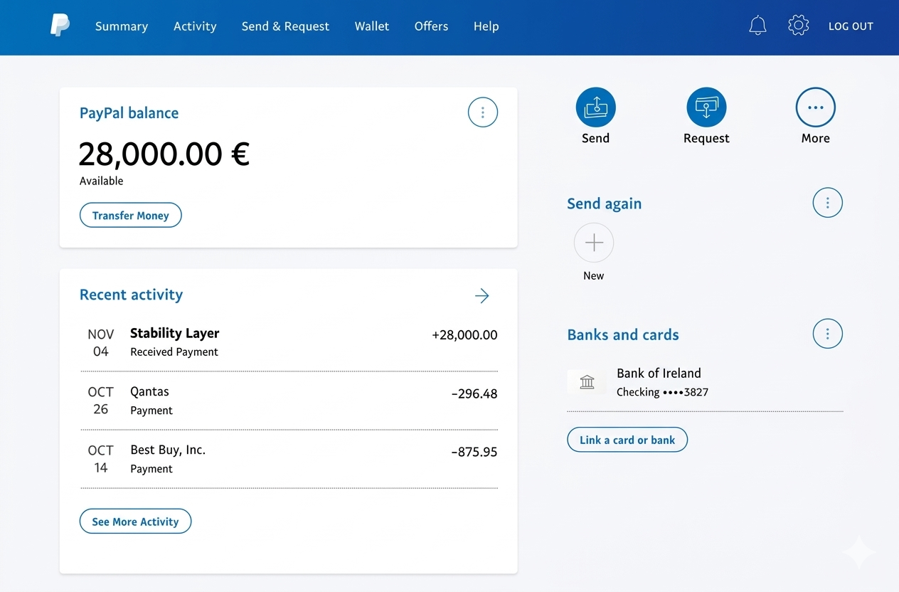 PayPal account showing balance 28,000.00 € and payment received from BitKeltTrade
